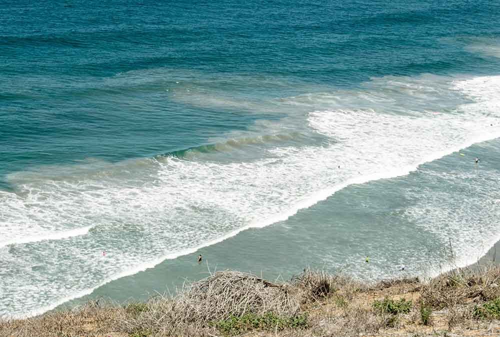 Rip currents